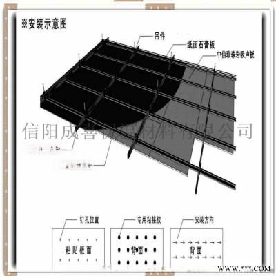 電梯井、發(fā)電機(jī)房用水泥復(fù)合珍珠巖吸音板