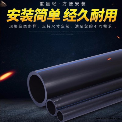 公司出廠價(jià)銷售 洛陽(yáng)市PE管生產(chǎn)廠家 品質(zhì)放心 各種規(guī)格齊全 品牌 順通