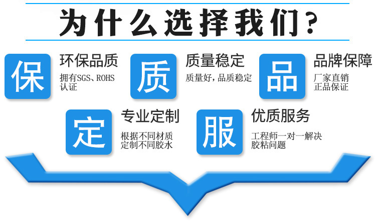 聚力JL-268PVC塑料專用膠水 快干透明PVC地板環保粘合劑廠家直銷示例圖8
