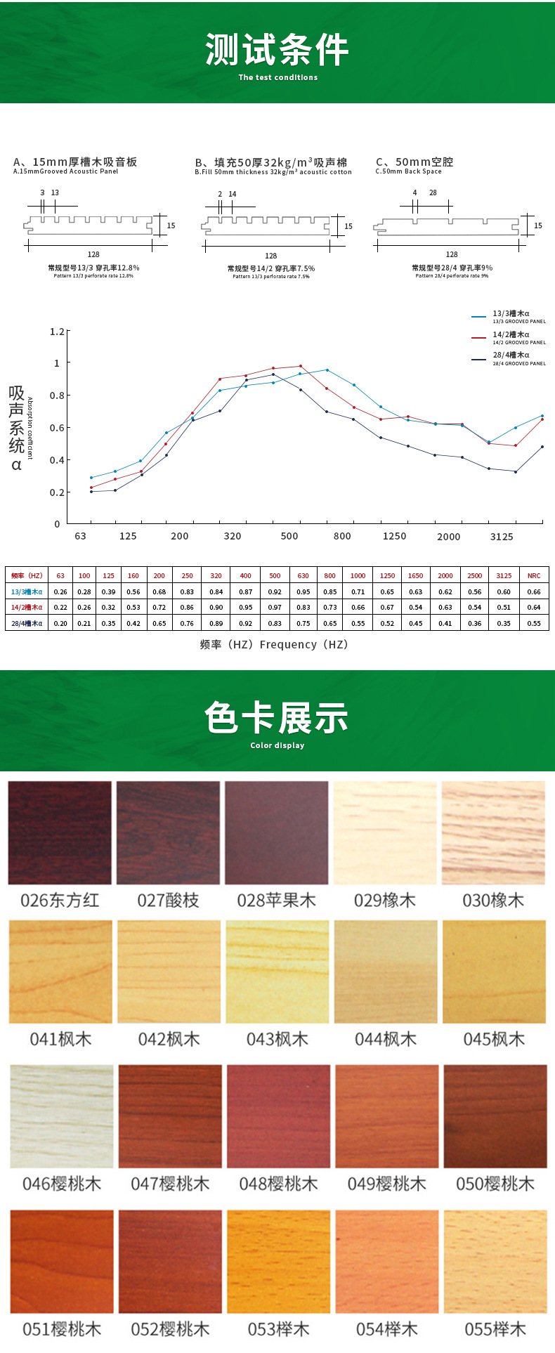 防火槽木吸音板 家庭影院KTV琴房錄音棚多功能會議廳吸音工程定制示例圖7