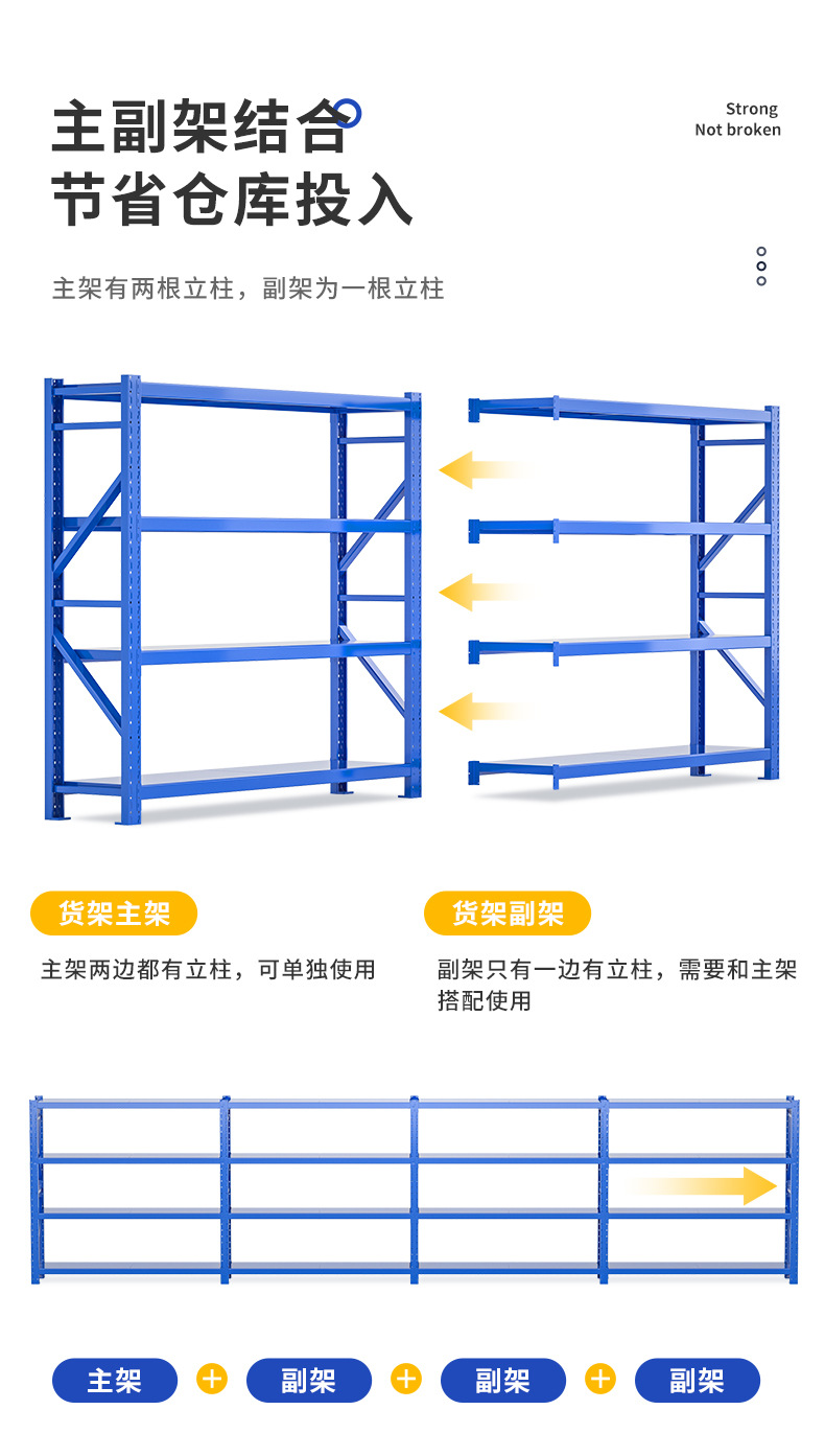 同諾貨架供應  金壇橫梁式貨架/溧水重型貨架/，溧陽鋼制貨架示例圖4