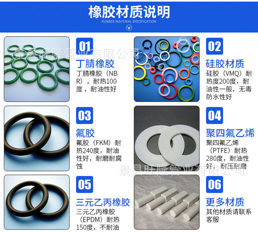 廠家直銷大口徑鋼絲膠管  大口徑高壓鋼絲膠管 使用壽命長示例圖3