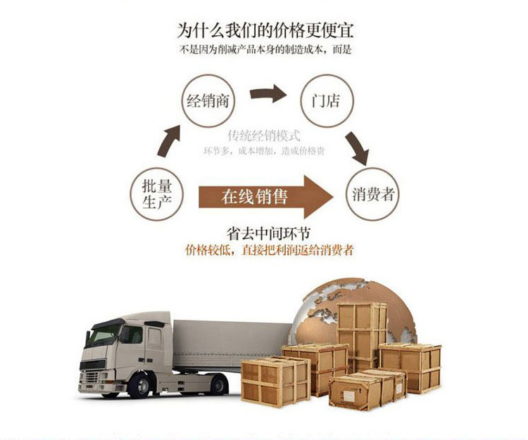 石獅子漢白玉大理石仿石雕獅子家用看門招財鎮宅門口擺件示例圖15