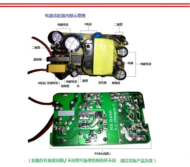 36V0.5A LED燈條 射燈 美國UL認證 36V 電源適配器示例圖3