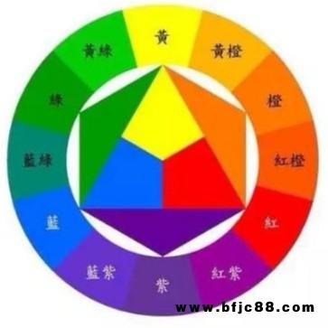 重慶科冠防銹漆紅色白色藍(lán)色各色防銹漆廠家直銷(xiāo)