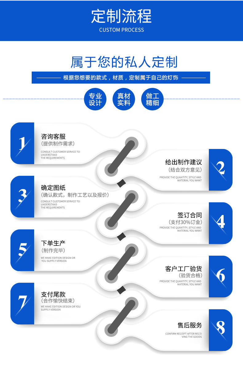 廠家直銷led景觀燈可定制戶外防水庭院燈房地產花園庭院led景光燈示例圖21