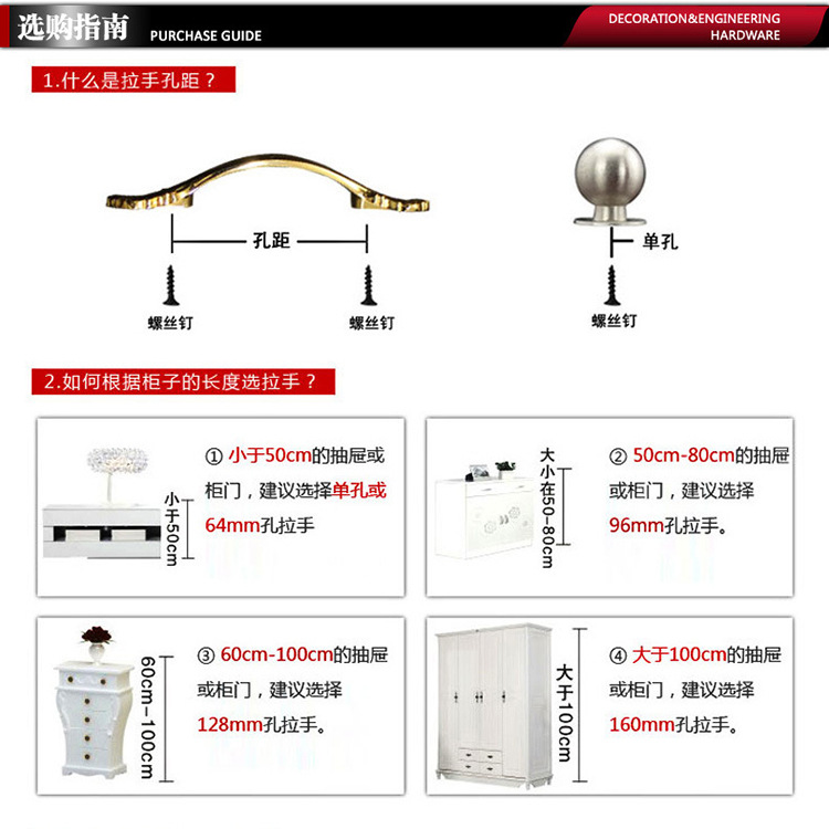 廠家五金拉手歐式鑲鉆花紋琥珀鋅合金拉手仿古抽屜櫥柜門家具把手示例圖8