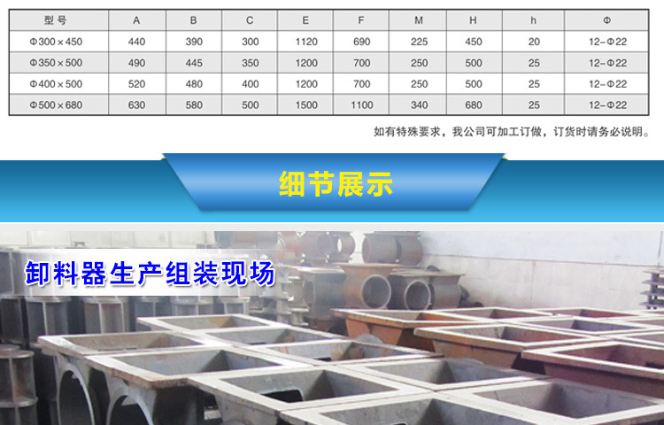 防爆星型卸料器耐高溫方口卸灰閥電動(dòng)葉輪給料機(jī)關(guān)風(fēng)機(jī)變頻旋轉(zhuǎn)示例圖9