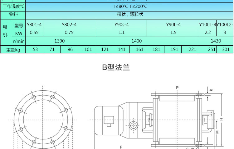 防爆星型卸料器耐高溫方口卸灰閥電動(dòng)葉輪給料機(jī)關(guān)風(fēng)機(jī)變頻旋轉(zhuǎn)示例圖7