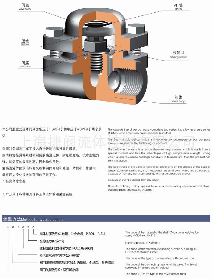 連續(xù)排水膜盒式疏水閥 熱靜力式疏水閥 臺灣DSC疏水閥0-2.5MPA示例圖5