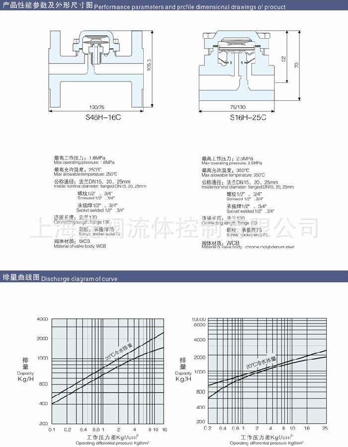 連續(xù)排水膜盒式疏水閥 熱靜力式疏水閥 臺灣DSC疏水閥0-2.5MPA示例圖7