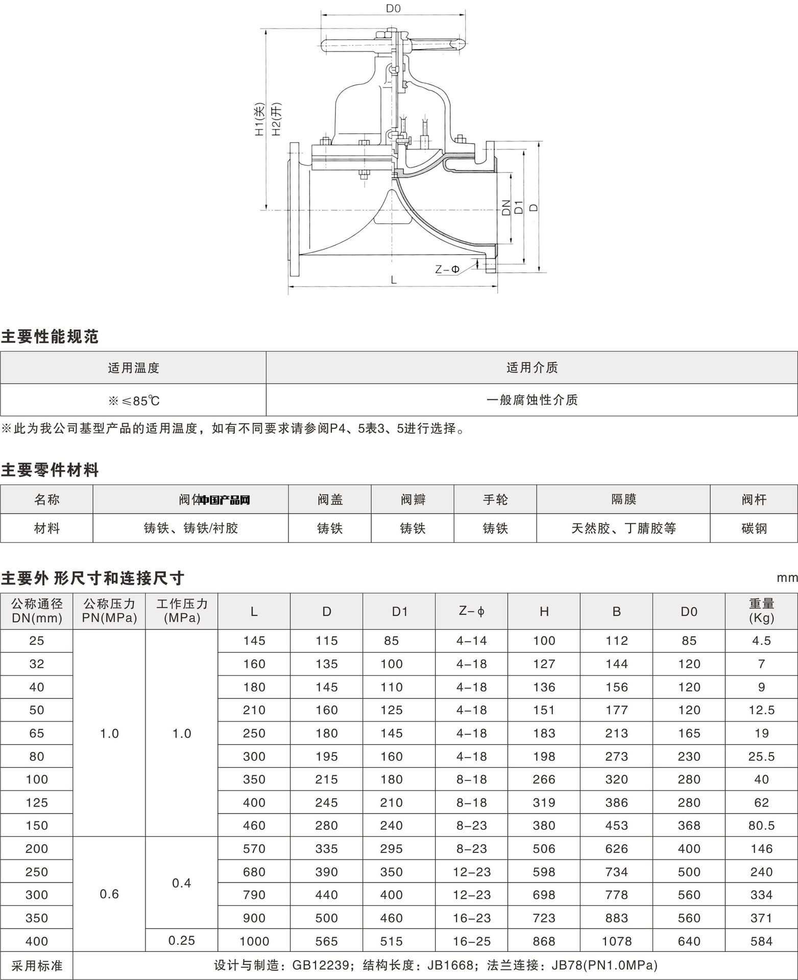廠家直銷 J41J-10 襯膠截止閥  鑄鐵 鑄鋼法蘭式襯膠止回閥示例圖4