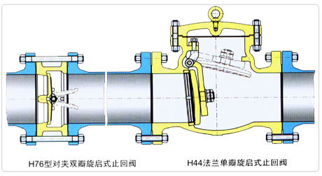 H71H 單板硬密封止回閥 單板不銹鋼止回閥 對夾止回閥一件代發示例圖3