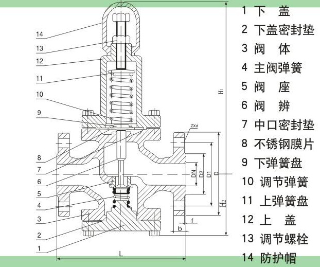 Y43H先導活塞式蒸汽減壓閥 蒸汽減壓閥 導熱油減壓閥活塞式減壓閥示例圖1