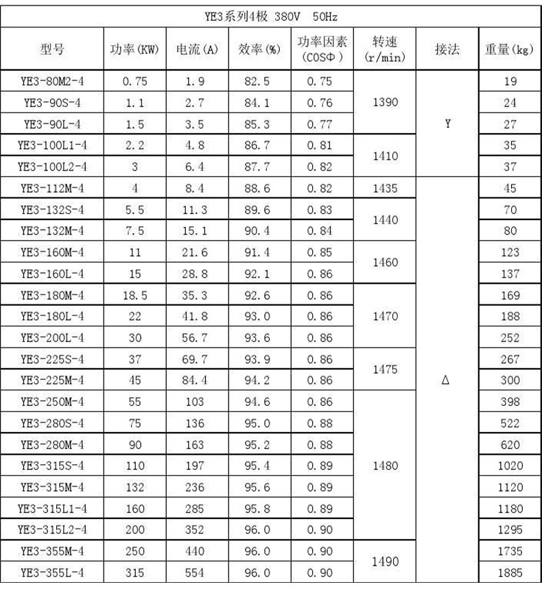13、三相異步電動(dòng)機(jī)_12