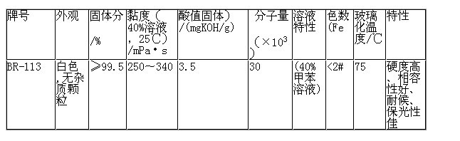 (包郵包稅)三菱熱塑性樹脂BR113 優(yōu)質(zhì)熱塑性樹脂示例圖6