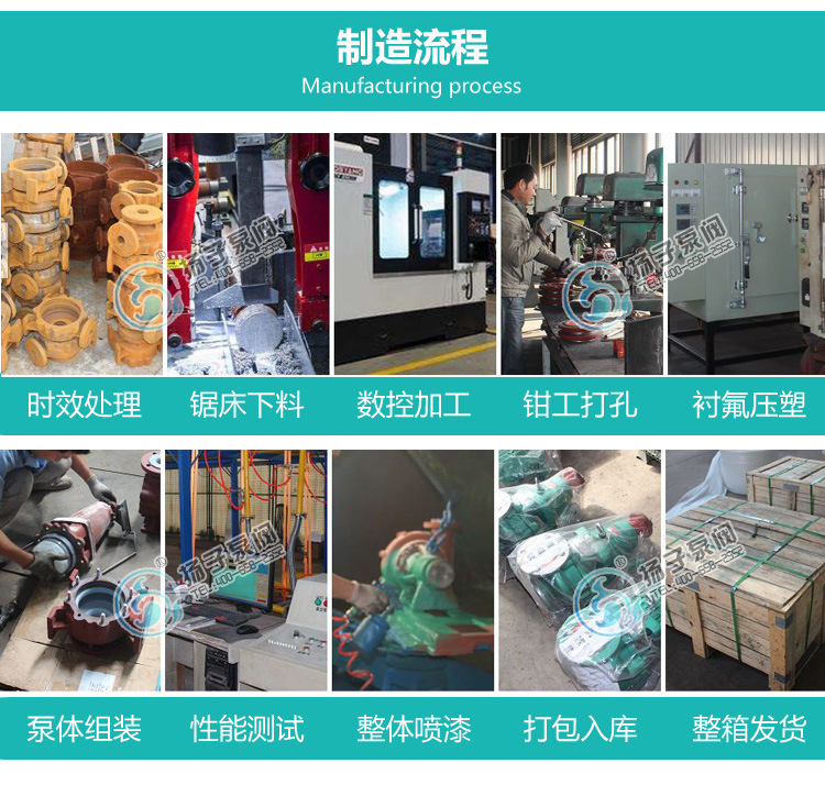 DBY25/40電動隔膜泵配件污水抽水涂料樹脂泥漿工業酸堿腐蝕氣自吸示例圖11