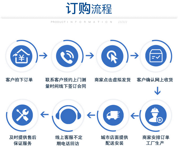 防爆門抗爆門泰安威海日照濱州德州 廠家直銷 資質齊全 專業定制示例圖16