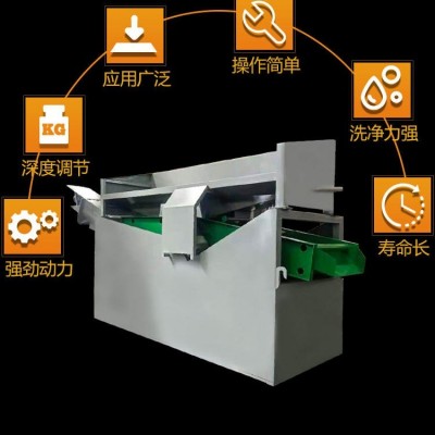 直供振動砂石分離機 攪拌站罐車清洗 振動砂石分離1