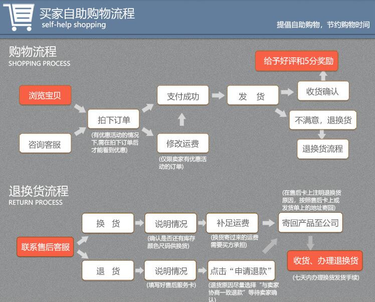 黑龍江注漿加固設(shè)備水泥砂漿手動(dòng)灌漿機(jī) 擠壓泵手搖便攜灌漿機(jī)  手動(dòng)填縫注漿機(jī)示例圖14