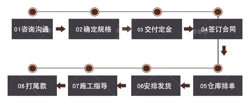 呼倫貝爾JS聚合物修補堵漏劑涂料優勢展示
